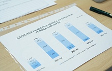 Депутаты обсудили реализацию инвестиционной политики в городе Барнауле